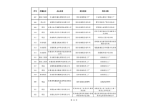 首頁(yè)- Z6官網(wǎng)中國(guó)區(qū)人生就是博